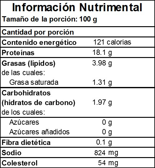 Información Nutrimental de Jamón Cocido en Monterrey